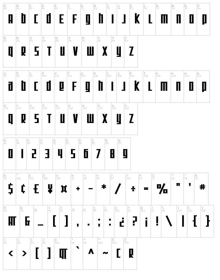 SF Square Root font map